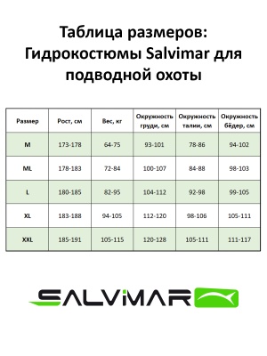 Гидрокостюм Salvimar Garda KRYPTONITE 9 мм  в www.aquatavr.ru с гарантией качества